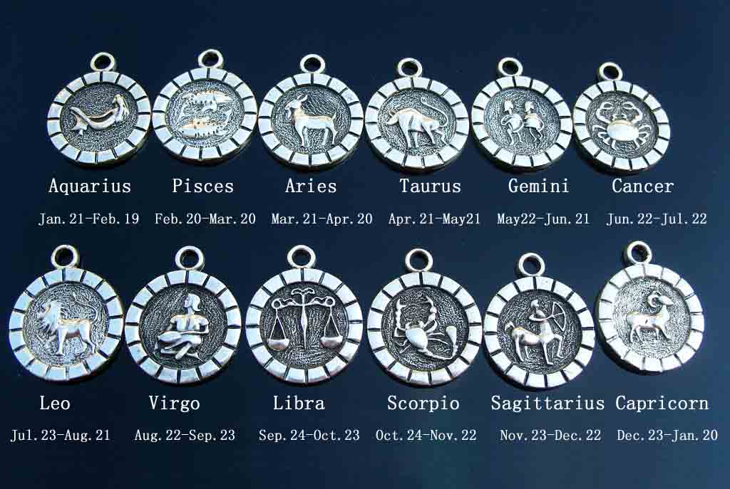 Zodiac Signs Kit(sold in per package of 12 pcs)